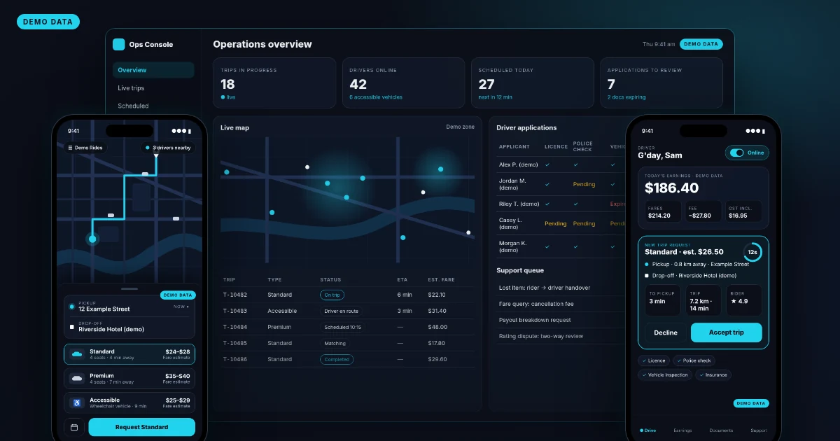 Demo mock-up of a rideshare rider app, driver app and operations console in Aideveloper ink and cyan, with fictional demo data