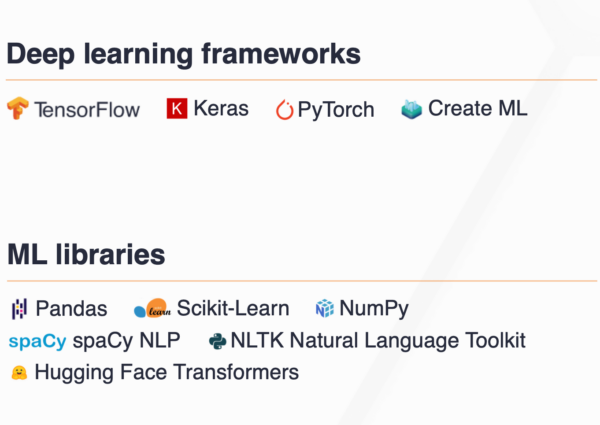 deep learning frameworks